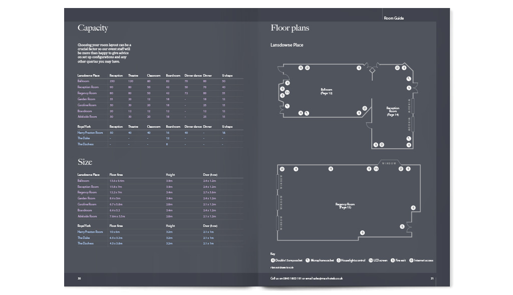 Brochure design for Max Hotels