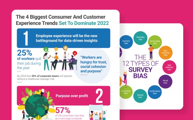 blog graphics for customer thermometer