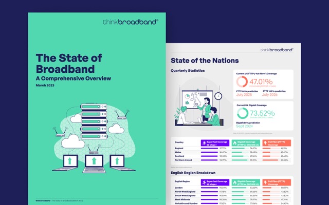 PDF design for Think Broadband